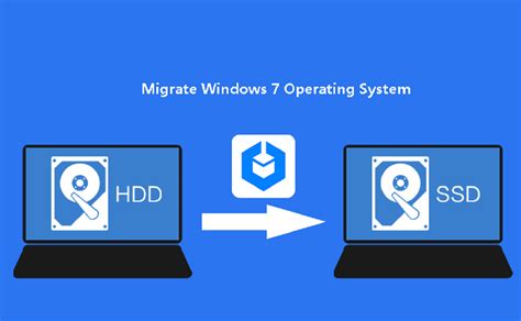 copy operating system to ssd